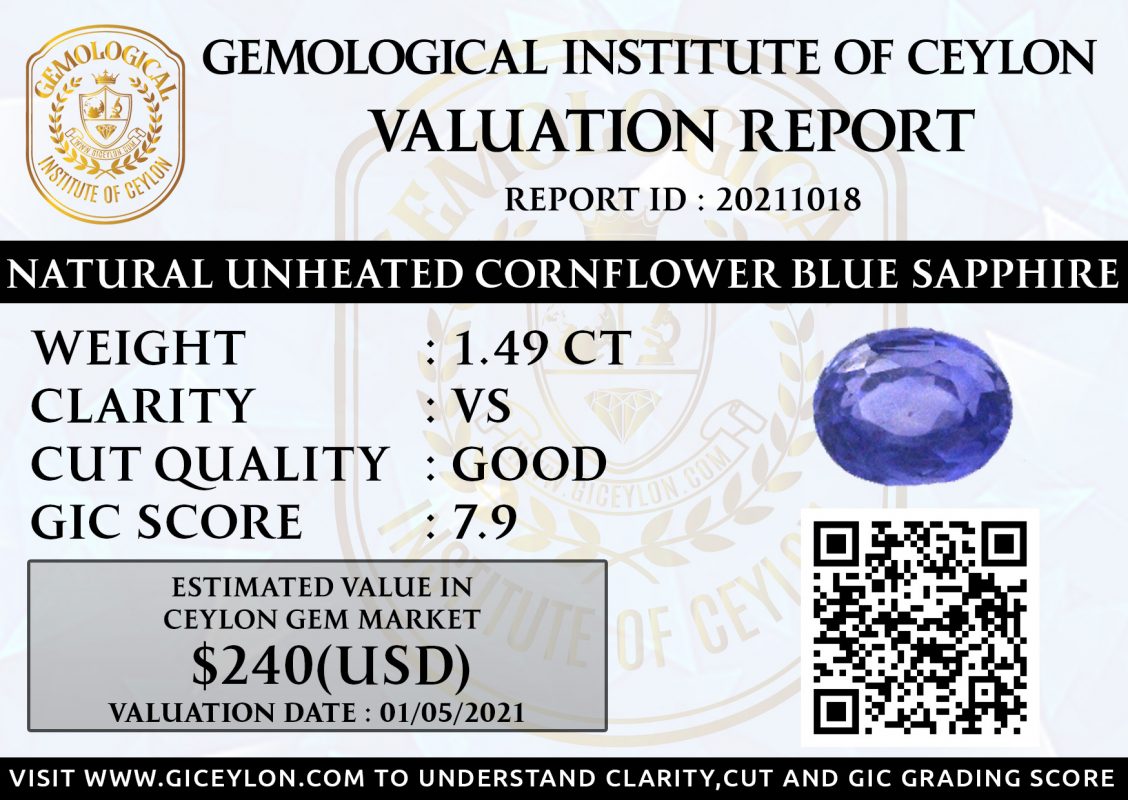cornflower blue sapphire
